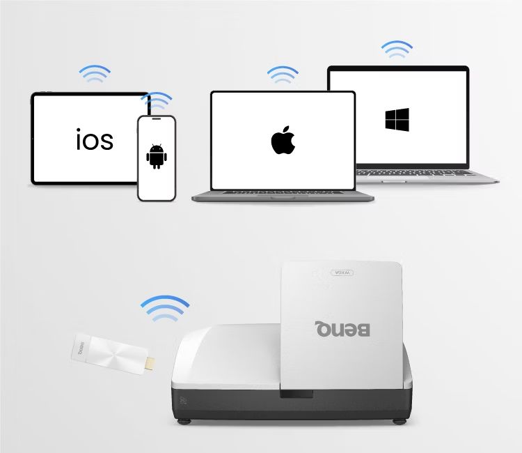 BenQ LW855UST - BYOD a bezdrátové sdílení