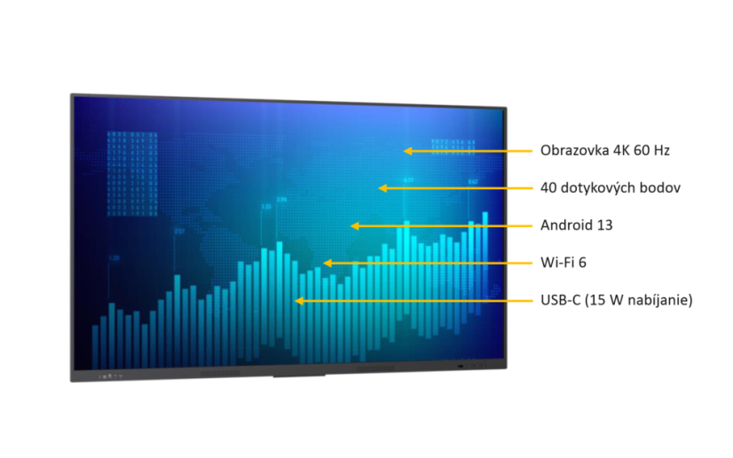 Interaktivní dotykový monitor Prestigio Multiboard Light 65"