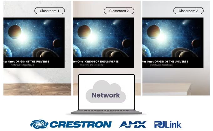 BenQ LW855UST - kompatibilita se systémy ovládání